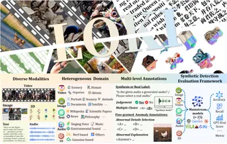 Loki: A comprehensive synthetic data detection benchmark using large multimodal models